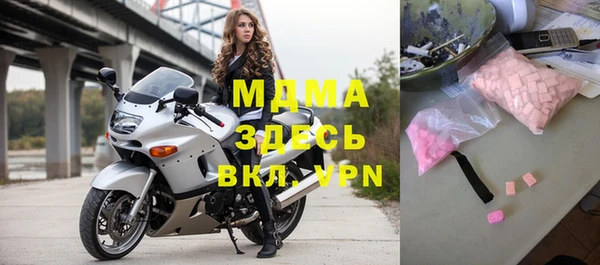гидропоника Абаза